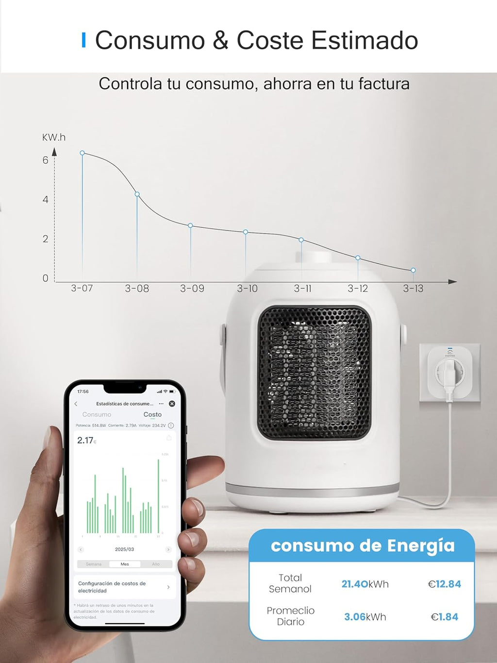 Enchufe Inteligente Wifi Con Medidor De Energía, Tomada Temporizador Programable, Control Por Voz Y APP, Compatible Con Alexa, Google Home, No Necesita Hub, 16A 3680W, 2 Pcs