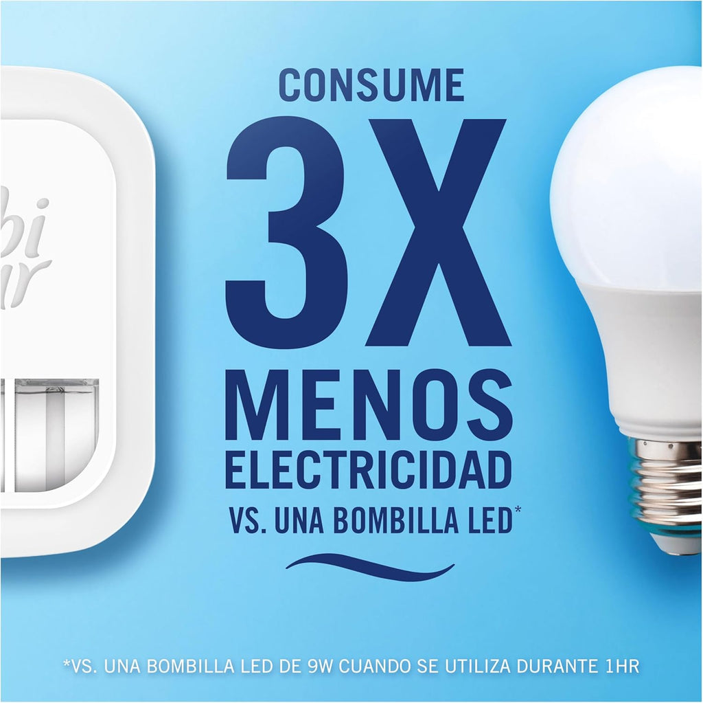 Ambipur 3VOLUTION Ambientador Casa, Aparato Electrico + 4 Recambios Aroma Frescor Primavera 80 Ml, 3 Fragancias Que Se Alternan Para Combatir Los Olores