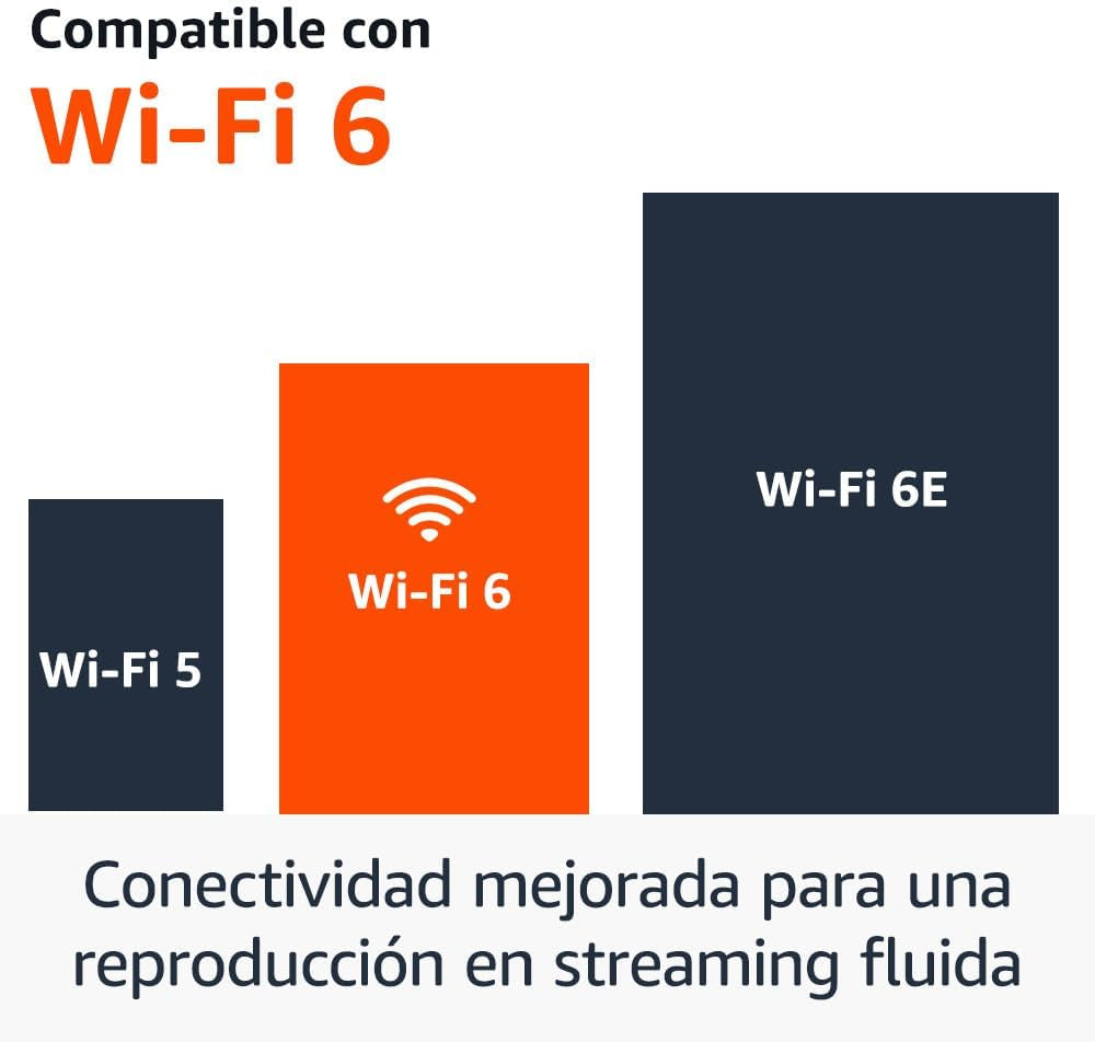 Fire TV Stick 4K (Última Generación), Dispositivo De Streaming Compatible Con Wi-Fi 6, Dolby Vision, Dolby Atmos Y HDR10+